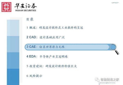 工業軟件深度研究 從研發設計到教育應用——聚焦西門子、達索、PTC、ANSYS與Autodesk